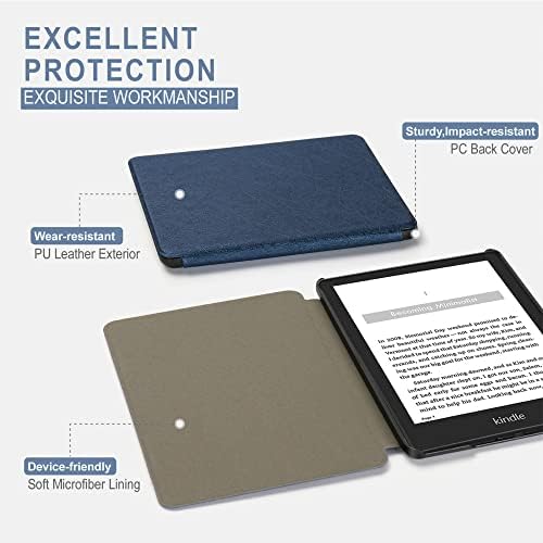 Kindle Paperwhite 7th nesil 2012 ila 2017 ile Uyumlu Kapak Otomatik Uyandırma/Uyku ile Manyetik Flip Case-Kırmızı