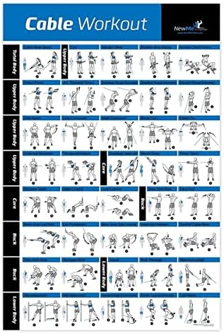 Ev Jimnastik Salonu için NewMe Fitness Egzersiz Posterleri - Tam Vücut Egzersizi için Egzersiz Posterleri-Çekirdek,