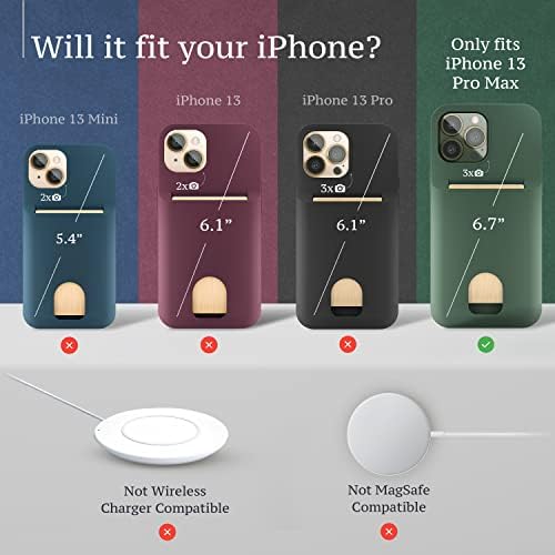 LUPA Legacy iPhone 13 PRO MAX Kartlıklı Kılıf-Cüzdan Kılıfı-Kadınlar ve Erkekler için [Koruyucu + Dayanıklı] - iPhone