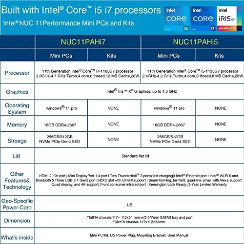 Intel NUC NUC11PAHi7 Mini PC / HTPC, Windows 11 Mini Bilgisayar, Dört Çekirdekli i7 1165G7-4,7 GHz'e Kadar Turbo,
